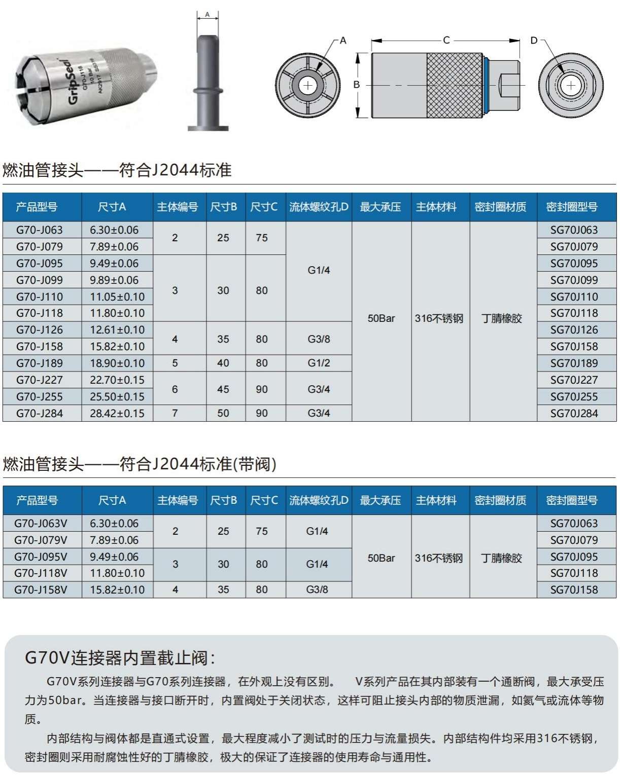 燃油管快速密封接头 燃油管快速密封接头
