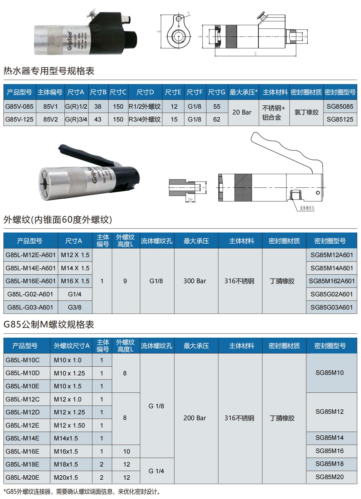 螺纹快速密封接头型号表 螺纹快速密封接头型号表