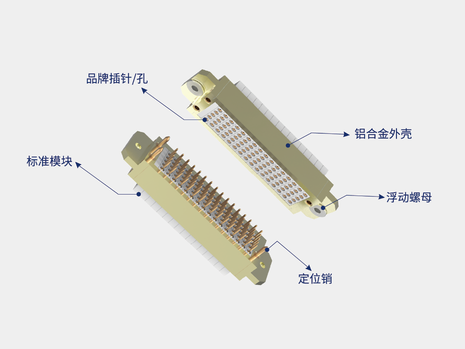 C90M电测试对接模块 C90M电测试对接模块