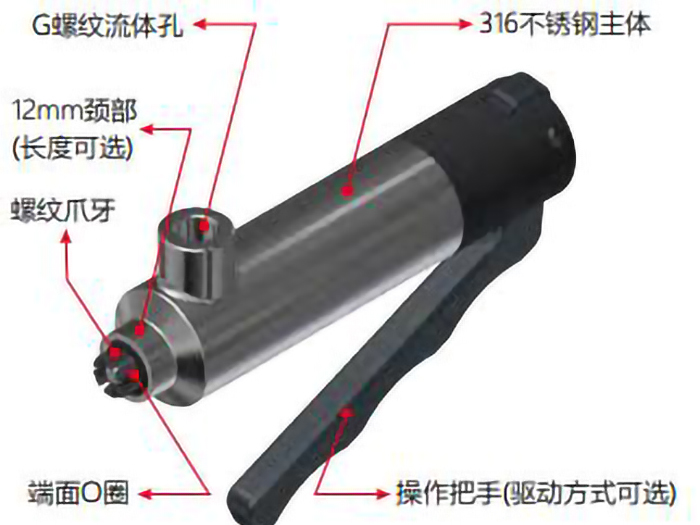螺纹气密测试接头规格参数 螺纹气密测试接头规格参数