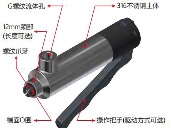 螺纹快速密封接头 螺纹快速密封接头