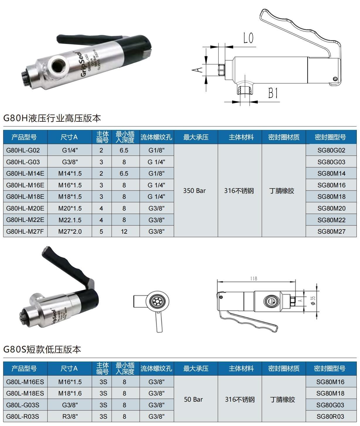 螺纹快速密封接头规格型号表 螺纹快速密封接头规格型号表