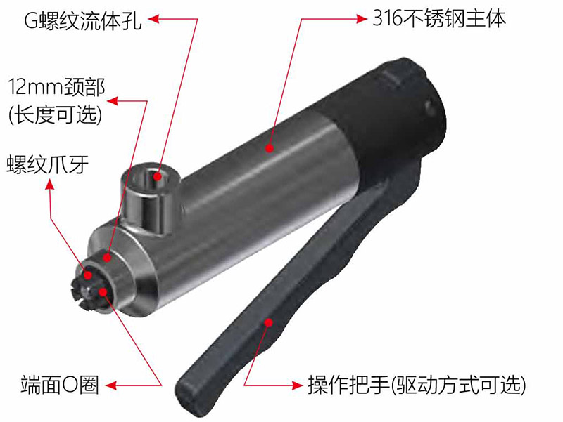 快速密封接头规格 快速密封接头规格