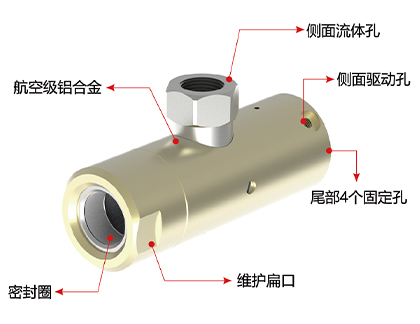 气动接头G10D系列规格