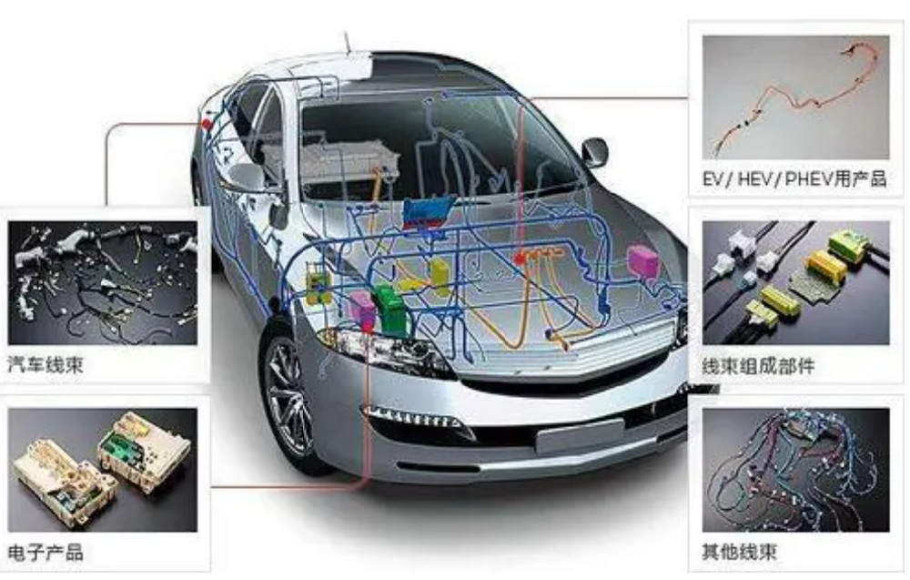 新能源车